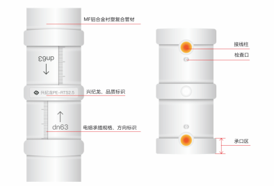 “兴纪龙”曲弹电熔管件